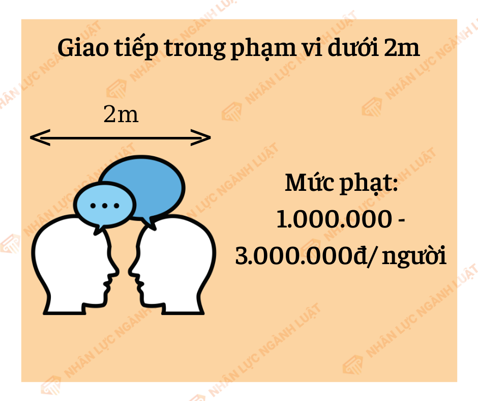 Giao tiếp trong phạm vi 2m