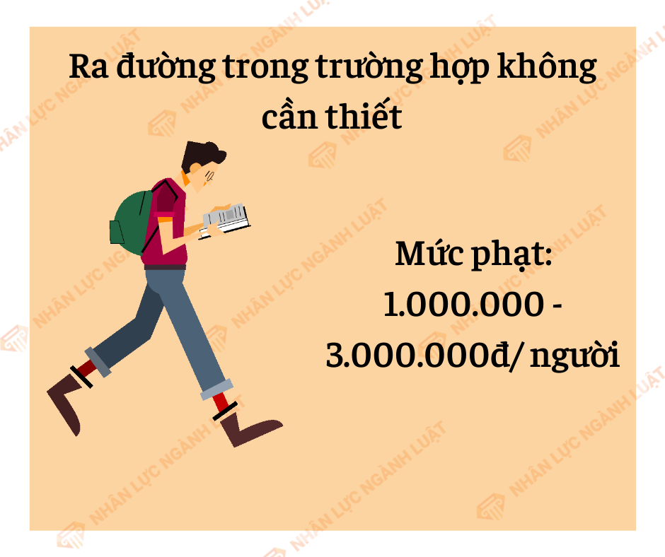 Ra đường trong trường hợp không cần thiết