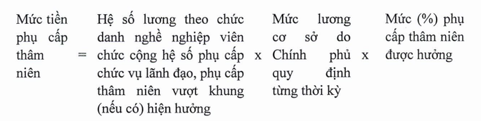 Cách tính mức tiền phụ cấp thâm niên hàng tháng nhà giáo