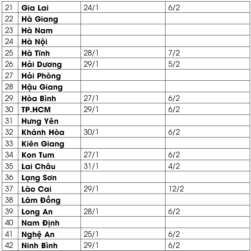 Lịch nghỉ tết 2022 của học sinh 2