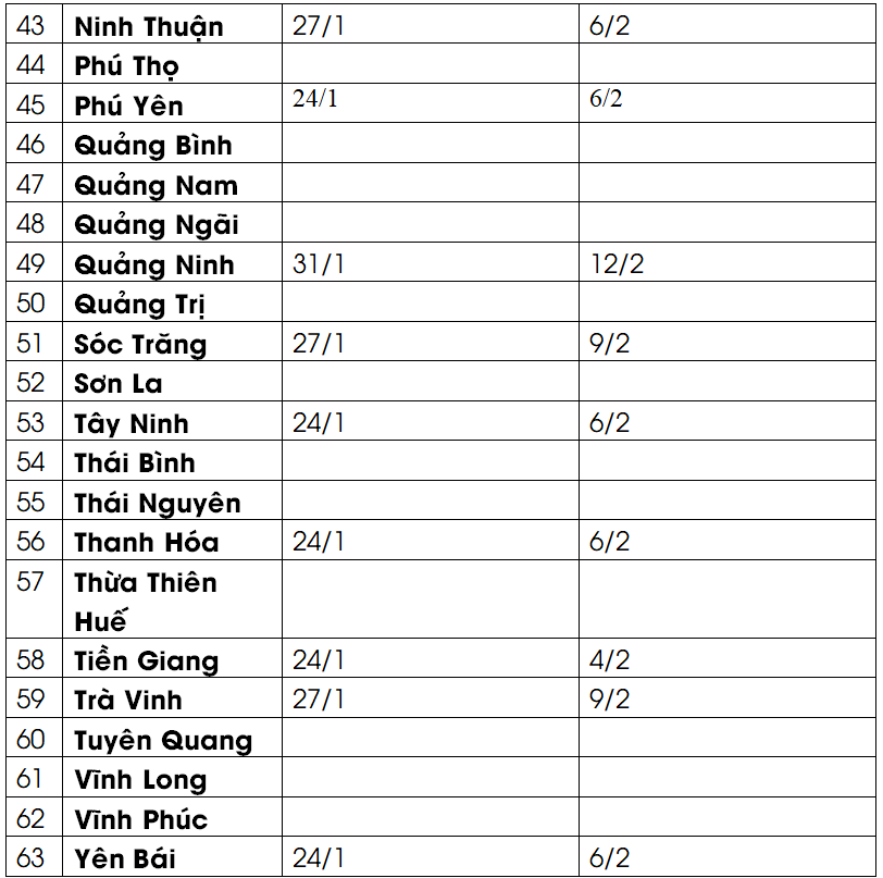 Lịch nghỉ tết 2022 của học sinh 3