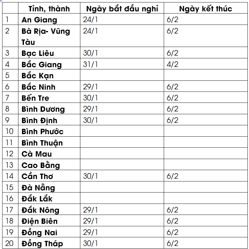 Lịch nghỉ tết 2022 của học sinh 1