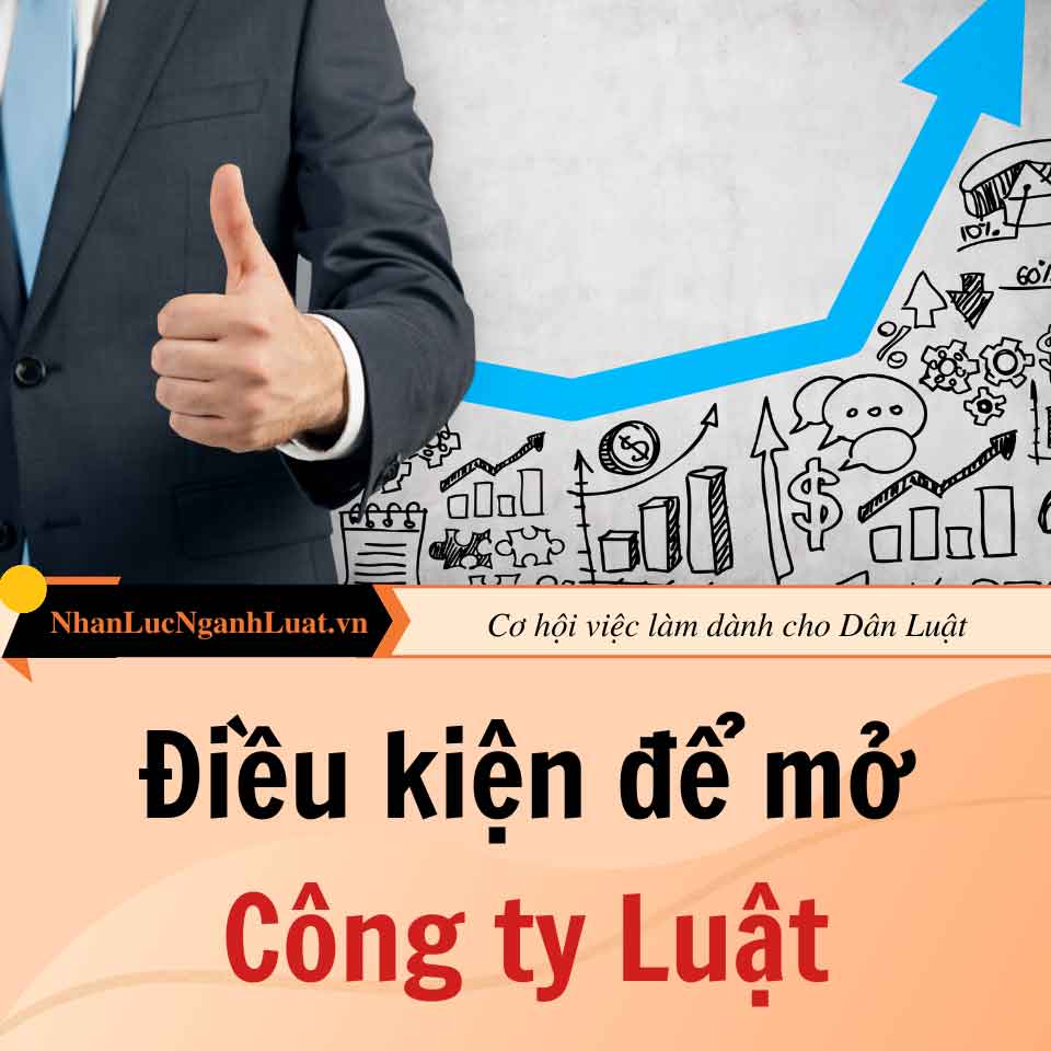 Điều kiện để mở Công ty Luật