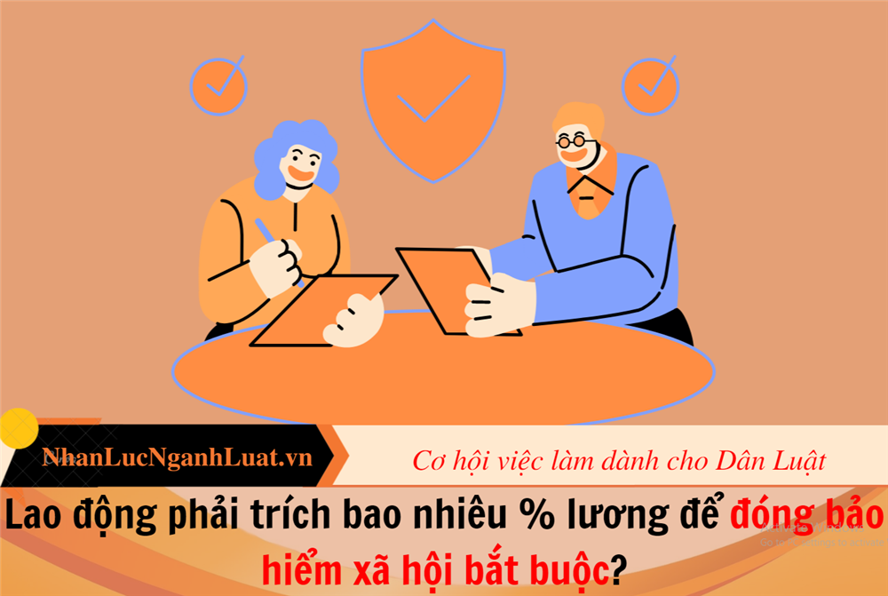 Lao động phải trích bao nhiêu % lương để đóng bảo hiểm xã hội bắt buộc?