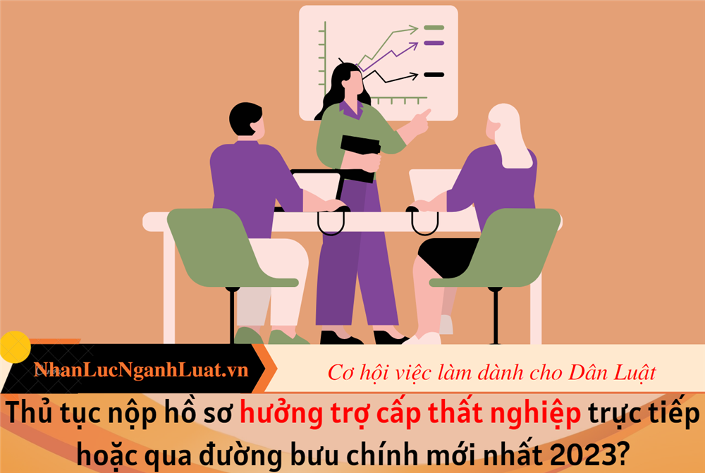 Thủ tục nộp hồ sơ hưởng trợ cấp thất nghiệp trực tiếp hoặc qua đường bưu chính mới nhất 2023?