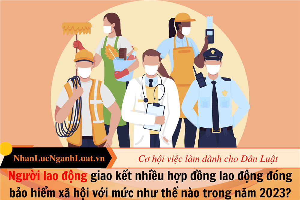 Người lao động giao kết nhiều hợp đồng lao động đóng bảo hiểm xã hội với mức như thế nào trong năm 2023?