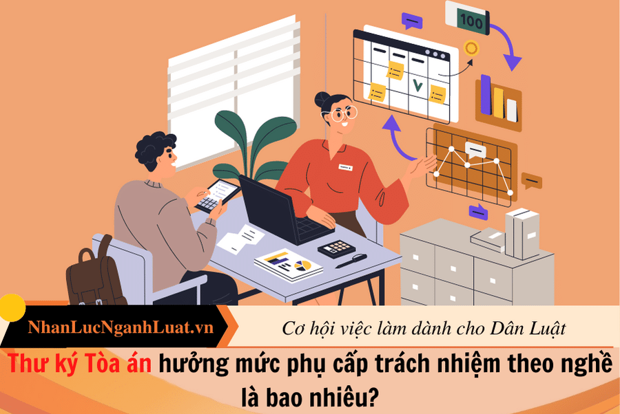 Thư ký Tòa án hưởng mức phụ cấp trách nhiệm theo nghề là bao nhiêu?