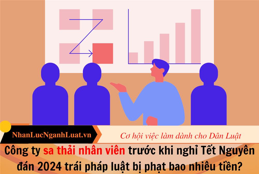 Công ty sa thải nhân viên trước khi nghỉ Tết Nguyên đán 2024 trái pháp luật bị phạt bao nhiêu tiền?