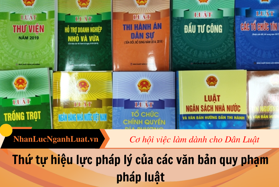 Thứ tự hiệu lực pháp lý của các văn bản quy phạm pháp luật