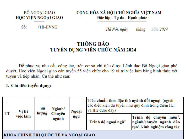 Tuyển dụng công chức